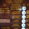 kandy-station-train-sign