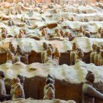 Sightseeing in Xian: The Terracotta Warriors